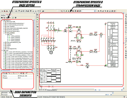 Рис. 2. Модель проекта, созданного в SchematiCS