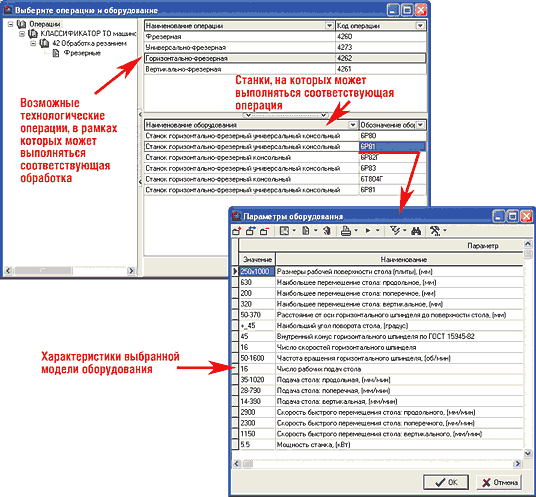 Рис. 5. Выбор технологической операции и оборудования
