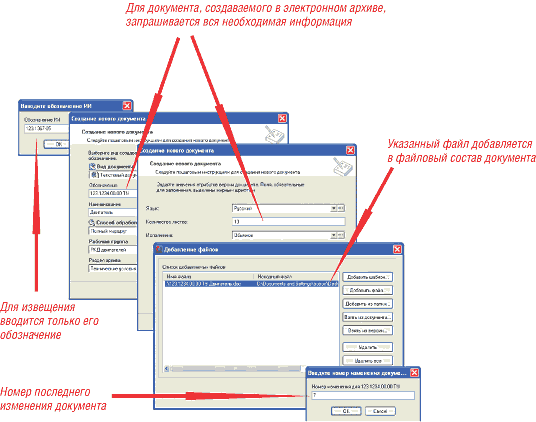 Рис. 1. Помещение в электронный архив существующего документа и извещения, по которому внесено последнее изменение
