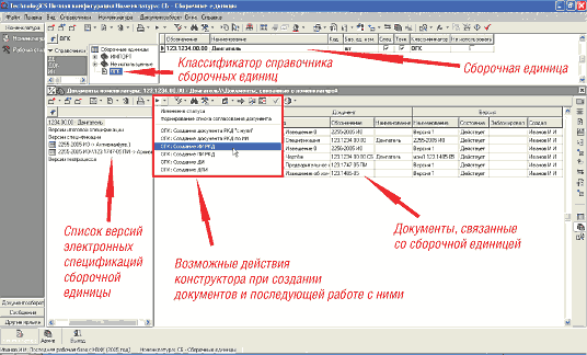 Рис. 3. Электронные документы, связанные со сборочной единицей, и возможные действия конструктора при работе с ними