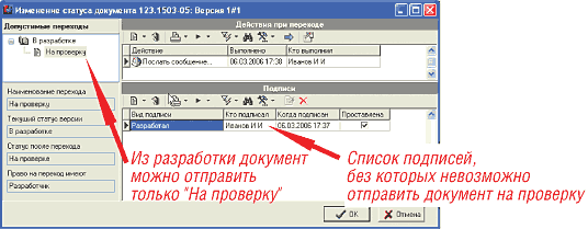 Рис. 8. Маршрутизация документа в электронном архиве