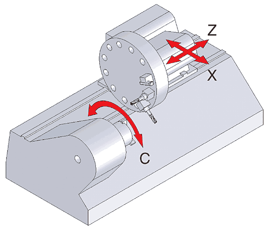 Рис. 7