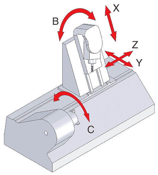 Рис. 9