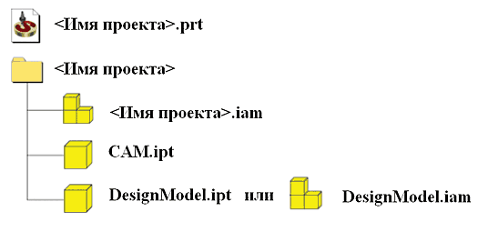 Рис. 13