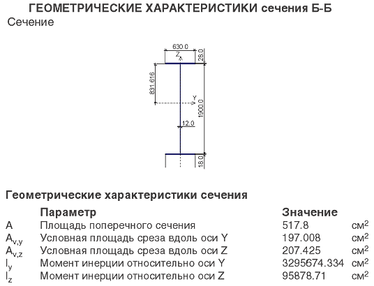 Рис. 13б. Геометрические характеристики сечения Б-Б