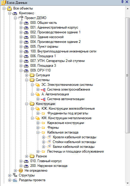 Пример дерева ОРУ в структуре БД, отображаемого в CADLib Модель и Архив