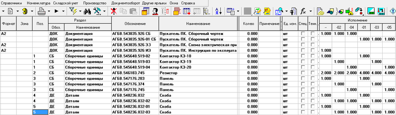 Рис. 6. Результат экспорта спецификации в TechnologiCS