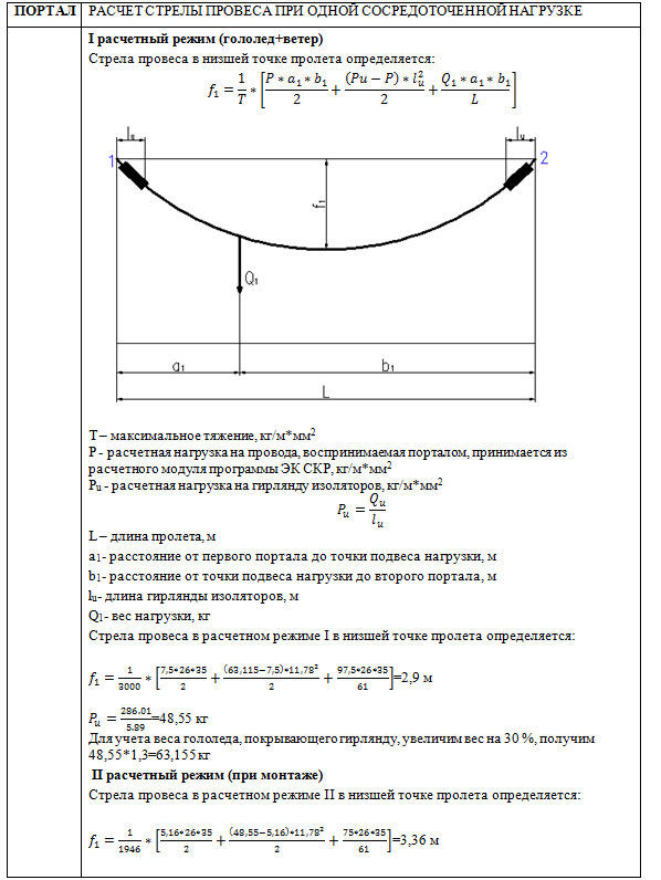 Отчет в формате документа Word