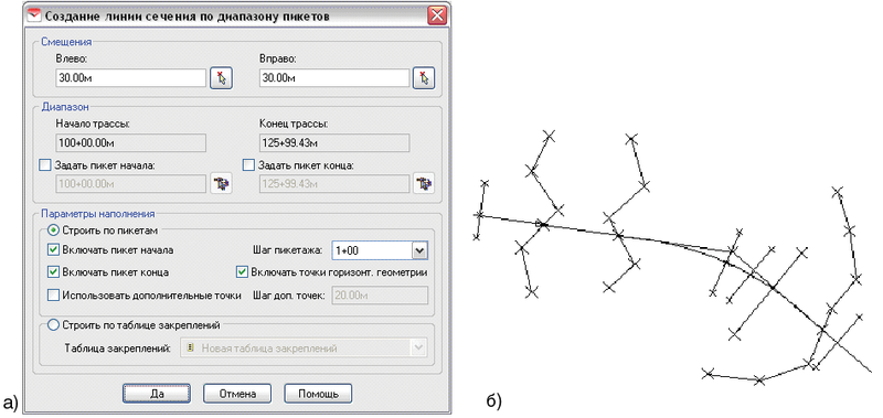 Рис. 10. Создание линий сечений (а - задание параметров сечений, б - пример отображения линий сечения трассы в чертеже)