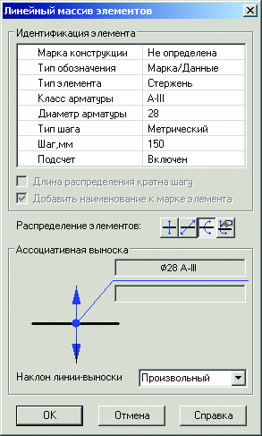 PS Конструкции. Линейный массив элемнтов