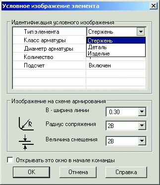 PS Конструкции. Условное изображение элемента