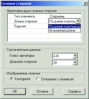 PS Конструкции. Сечение стержня
