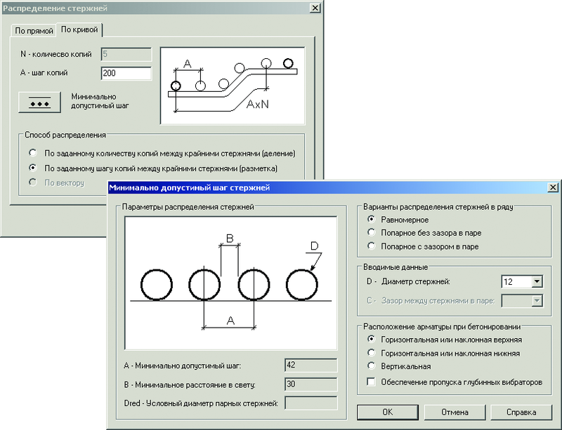 PS Конструкции. Распределение стержней и Минимально допустимый шаг стержней