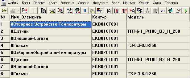 Рис. 2. Фрагмент класса выбранных элементов с параметрами