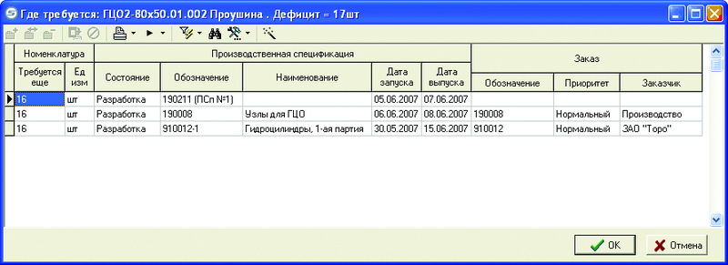 Рис. 5. Информация о том, для выполнения каких заказов требуется деталь