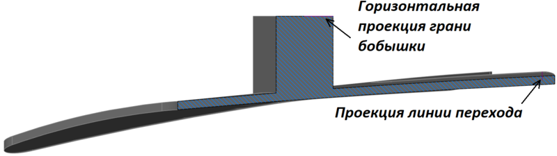 Рис. 85. Горизонтальная проекция грани бобышки