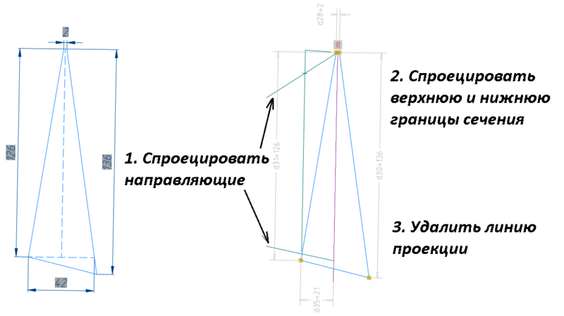 Рис. 89. Построение второго сечения ребра 2