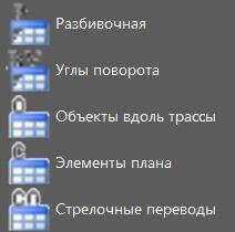 Рис. 11. Инструменты создания ведомостей