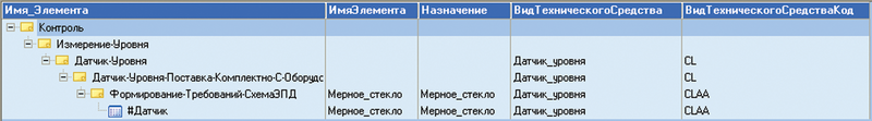 Рис. 9. Выбор мерного стекла, поставляемого комплектно с оборудованием