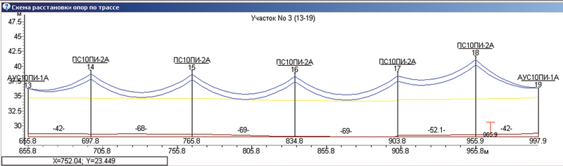 Рис. 8