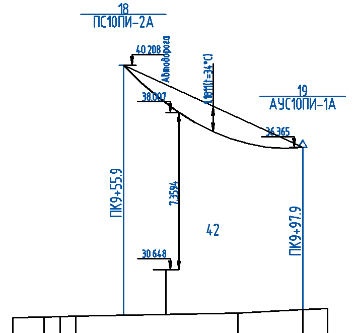 Рис. 14