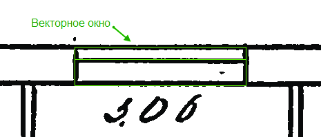 Рис. 4. Шаблон окна для распознавания