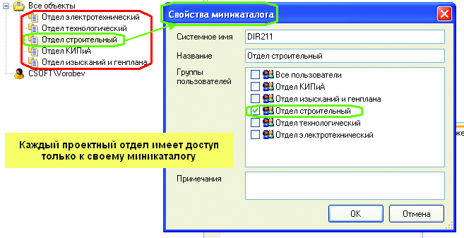 Рис. 5. Настройка свойств миникаталога