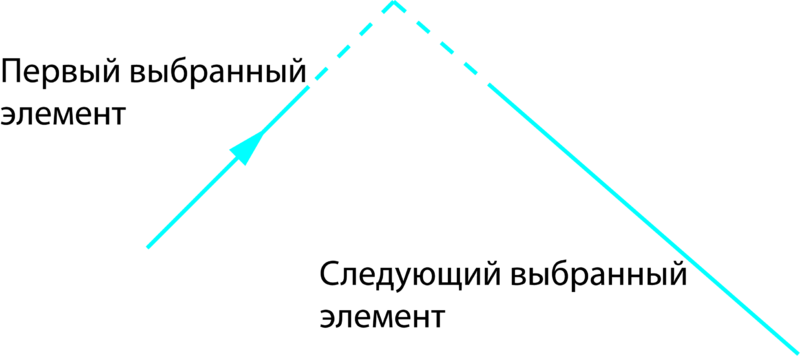 Рис. 2