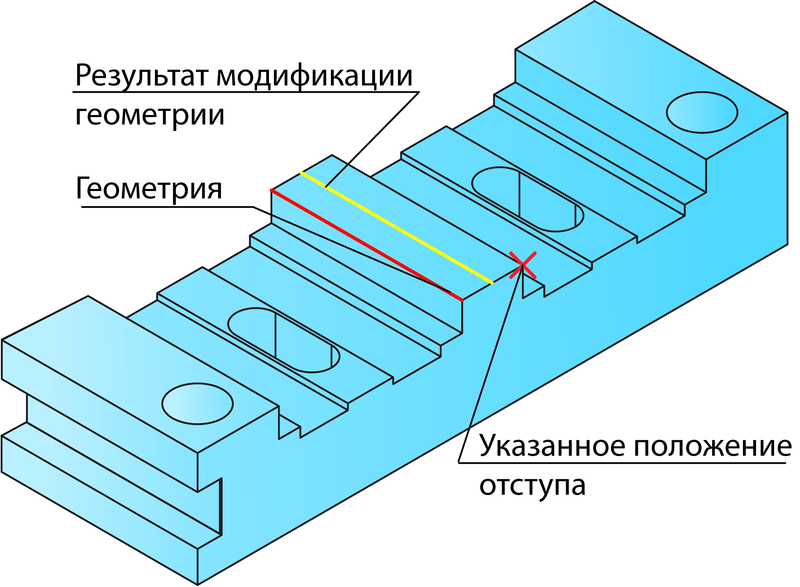 Рис. 5