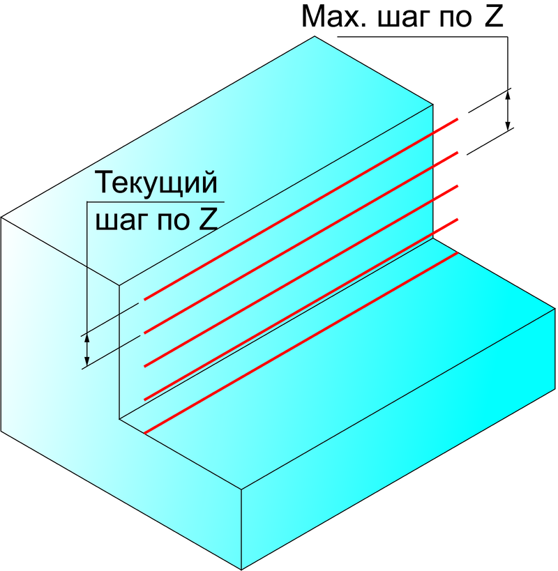 Рис. 11