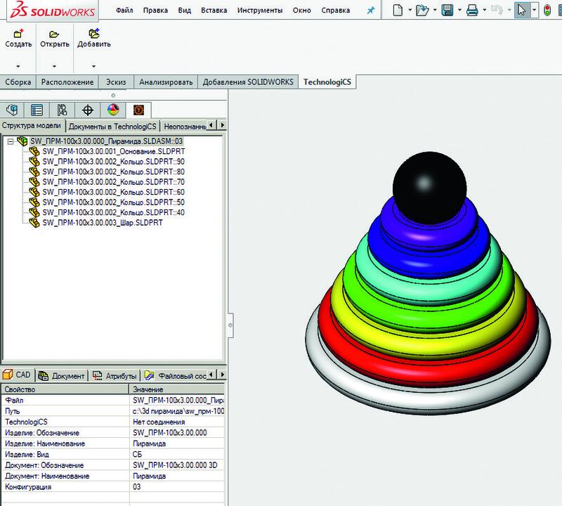 Рис. 2. Пример реализации интерфейсной надстройки TechnologiCS в SOLIDWORKS