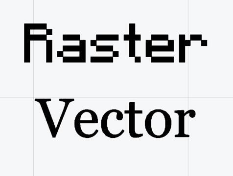 Рис. 1. Отличия растрового и векторного шрифтов