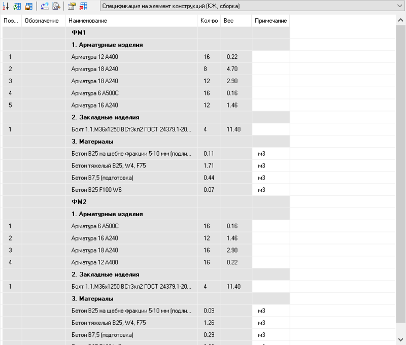 Рис. 3. Спецификация на элемент конструкций (КЖ, сборка)