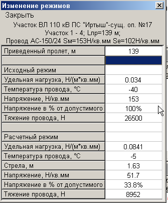 Рис. 12. Изменение исходных и расчетных режимов