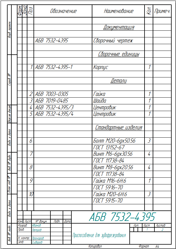 Рис. 14. Спецификация по ГОСТ 2.106 (форма1)