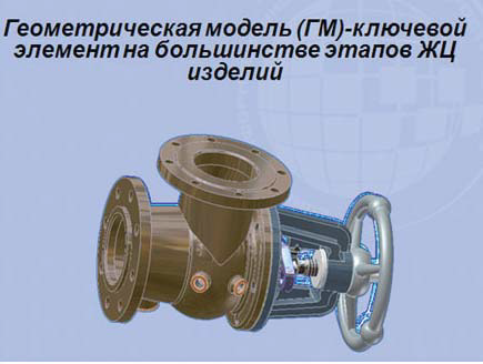 Рис. 2. 3D&модель на одном из этапов ЖЦ изделия