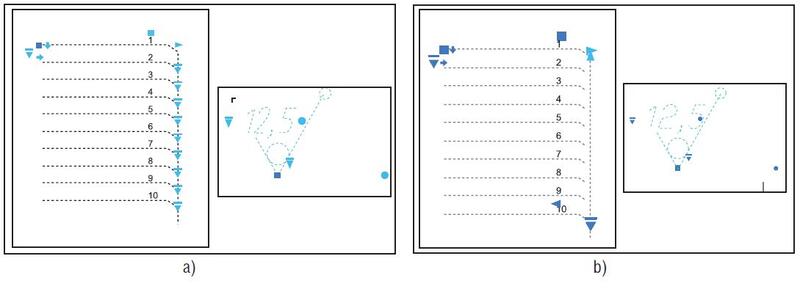 Рис. 2. Примеры динамических блоков в AutoCAD (a) и nanoCAD (b)