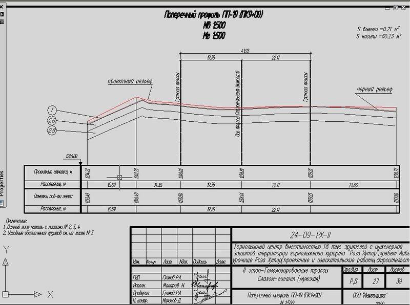 Рис. 3. «Красный» профиль, нанесенный проектировщиком