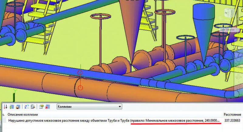 Рис. 3. Инструменты Model Studio CS не только находят коллизии, но и подсказывают правило, которое было нарушено