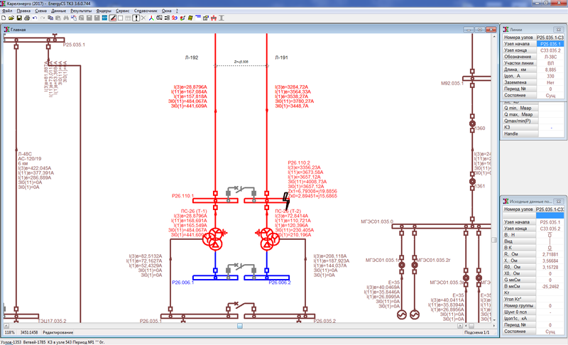 Рис. 3. Пример расчета на шинах 110 кВ филиала «Карелэнерго»