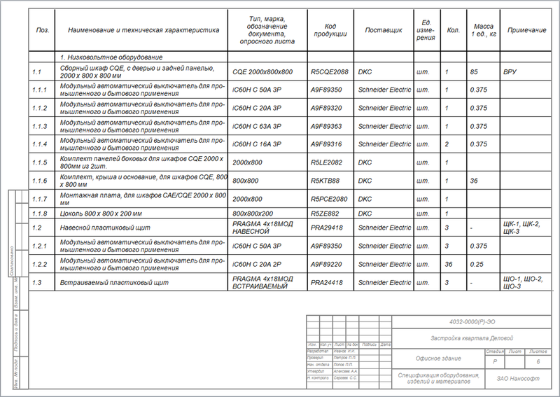 Спецификация оборудования, изделий и материалов, автоматически сформированная в nanoCAD Электро