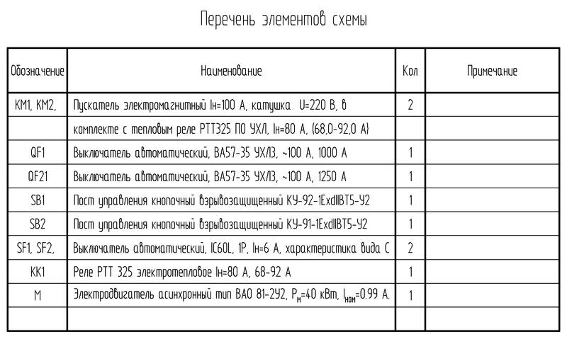 Рис. 7