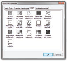 Рис. 8. Новая закладка ГОСТ в диалоге штриховок легко настраивается под требования организаций -она отображает все PAT-файлы из папки %ProgramData%/Nanosoft/nanoCAD 4.5/SHX/GOST