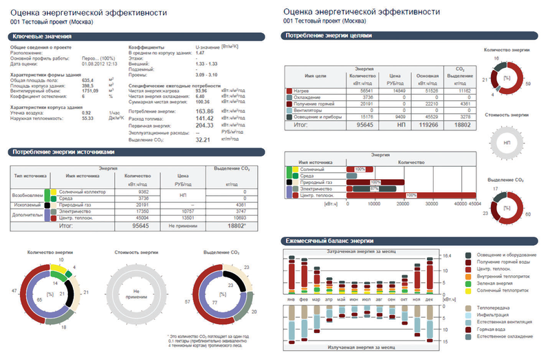 Рис. 10. Формируемый отчет учитывает самые последние изменения проекта и очень удобен для проведения энергетического анализа