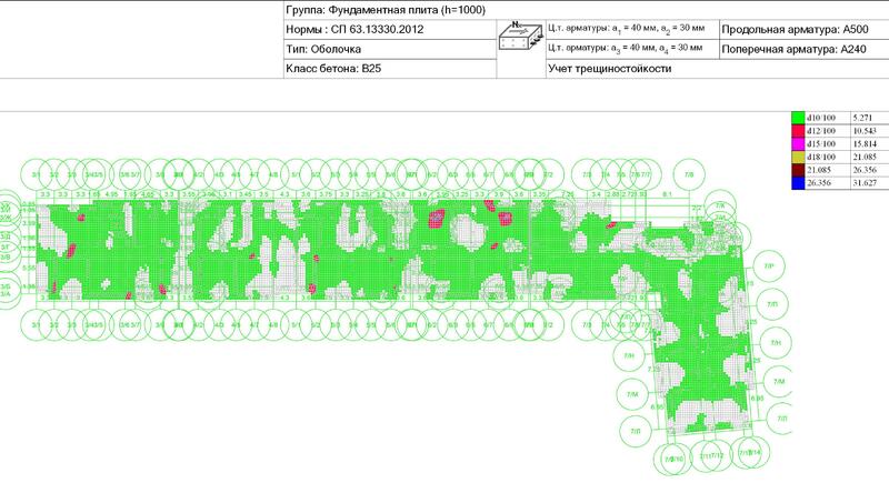 Фрагмент результатов армирования фундаментной плиты