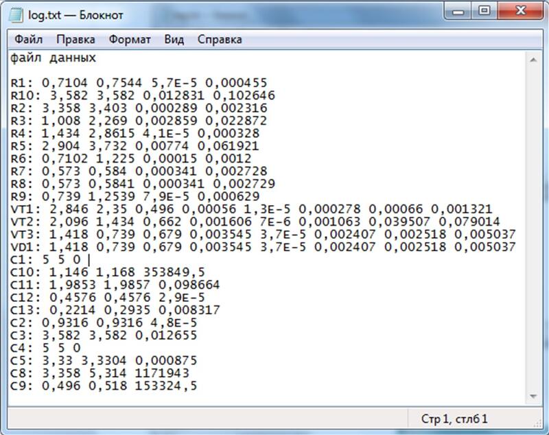 Рис. 4. Содержание файла log.txt