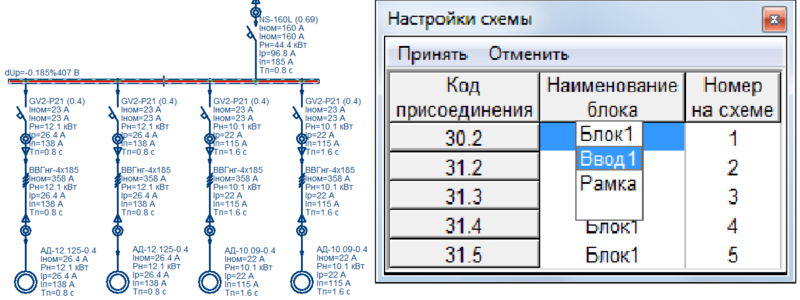 Рис. 13. Фрагмент расчетной схемы для передачи в CAD-систему