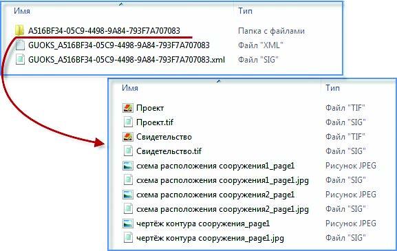 Рис. 15. Содержание ZIP-пакета