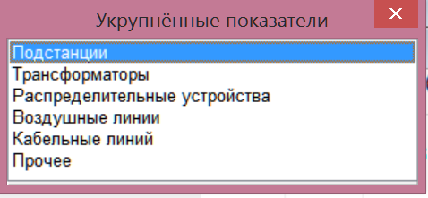 Рис. 16. Список таблиц укрупненных стоимостей оборудования