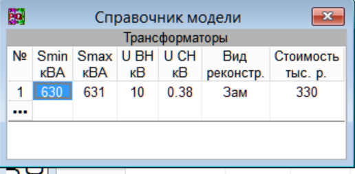 Рис. 18. Таблица укрупненных стоимостей трансформаторов в составе подстанции